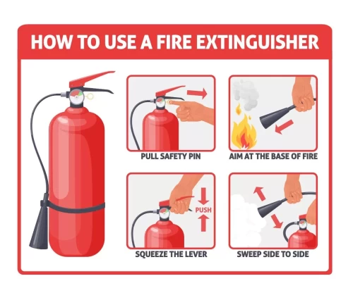 1kg ABC Powder Fire Extinguisher