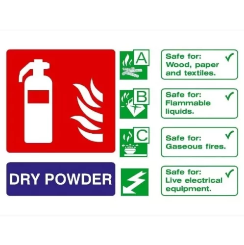 2kg ABC Powder Fire Extinguisher